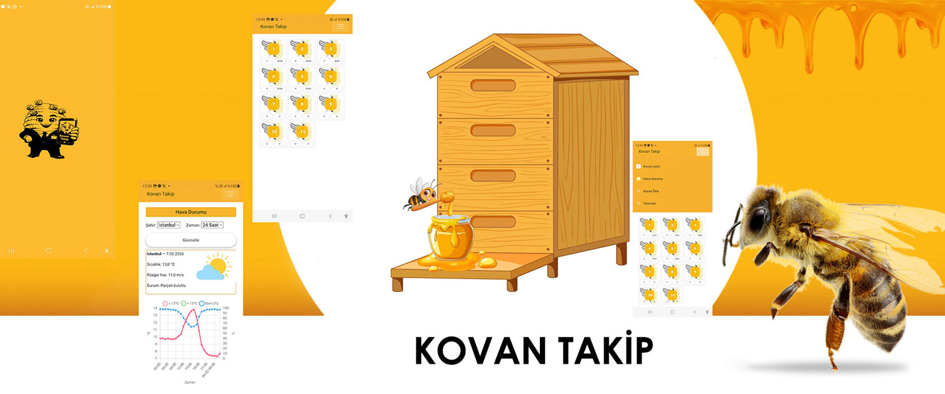 Kovan Takip Uygulaması Kovan Takip Uygulaması
